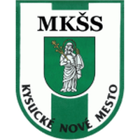 Kysucke Nove Mesto U19