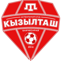 Kyzyltash Bakhchysarai