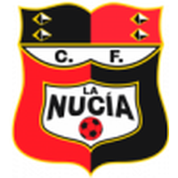 La Nucia (W)