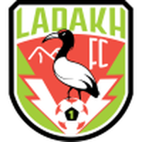 Ladakh