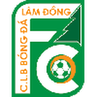 Lam Dong U19