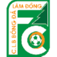 Lam Dong U21
