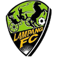 Lampang FC U19
