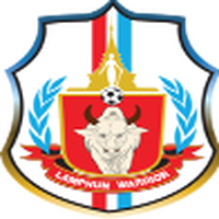 Lamphun Warrior FC U19