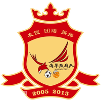 Lanzhou Hailu