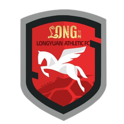 Lanzhou Longyuan Athletic U17