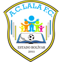 Lara F.C.