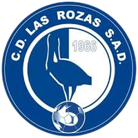 Las Rozas U19