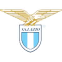 Lazio U20