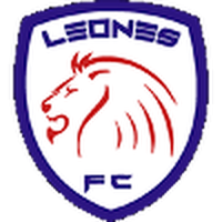 Leones FC U20