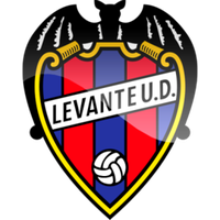 Levante B (W)