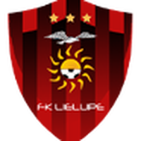 Lielupe
