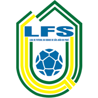 Liga Sao Joao (W)