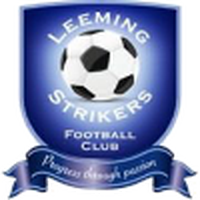 Liming forward SC