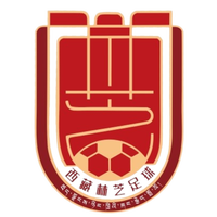 Linzhi City