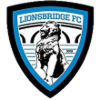 Lionsbridge FC