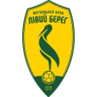 Livyi Bereg 2