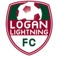 Logan Lightning U23