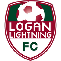 Logan Lightning