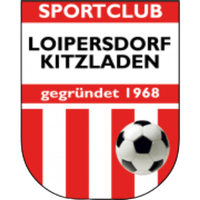 Loipersdorf