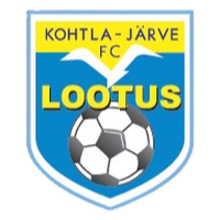 Lootus JK Jarve