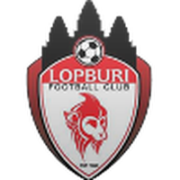 Lopburi FC U19