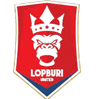 Lopburi United FC