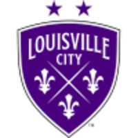 Louisville City FC