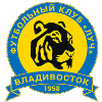 Luch Energiya M Vladivostok