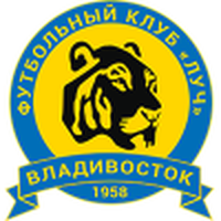Luch Energiya Vladivostok (R)