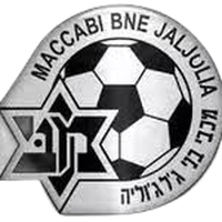 Macabbi Bnei Jaljuliya