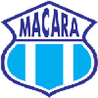 Macara Reserves