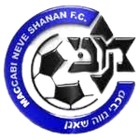 Maccabi Ahva Fureidis