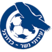Maccabi Ahva Sha'ab