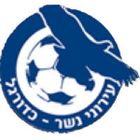 Maccabi Ahva Shaab