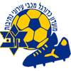 Maccabi Beer Sheva