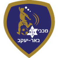 Maccabi Beer Yaakov