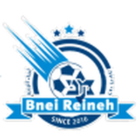 Maccabi Bnei Reineh
