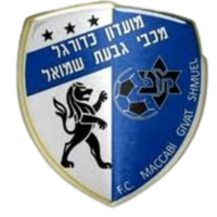 Maccabi Givat Shmuel