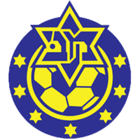 Maccabi Herzelia U19