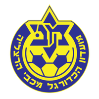 Maccabi Herzliya U19