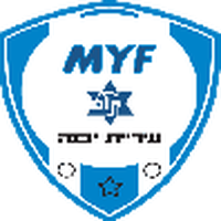 Maccabi Ironi Kiryat Ata