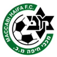 Maccabi Maghar