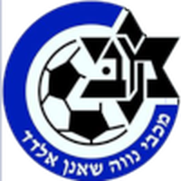 Maccabi Neve Shaanan Eldad