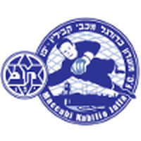 Maccabi Yaffo Kabilio U19