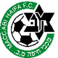 Maccabi Yavne Shimon U19