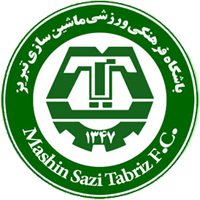 Machine Sazi