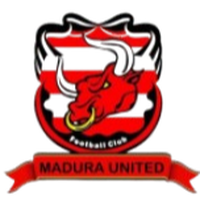 Madura United U20