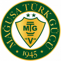 Magusa Turk Gucu