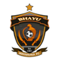 Mahardika FC